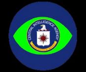 Skull and bones Bundy