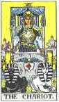 The Chariot Tarot
