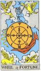 Wheel of Fortune Tarot